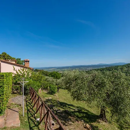 La Limonaia By Interhome Tatil Evi *